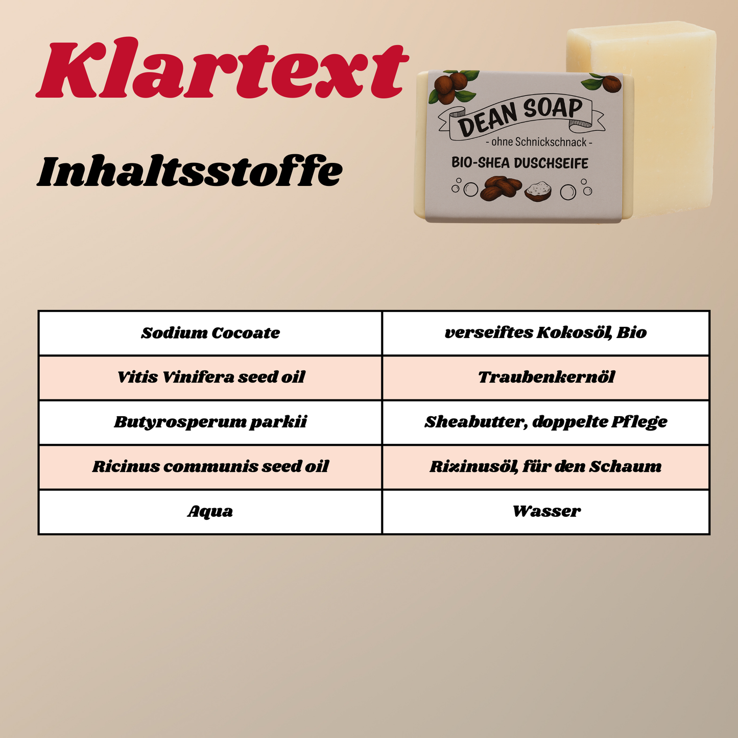 Bio-Shea – Duftfreie Duschseife mit Sheabutter