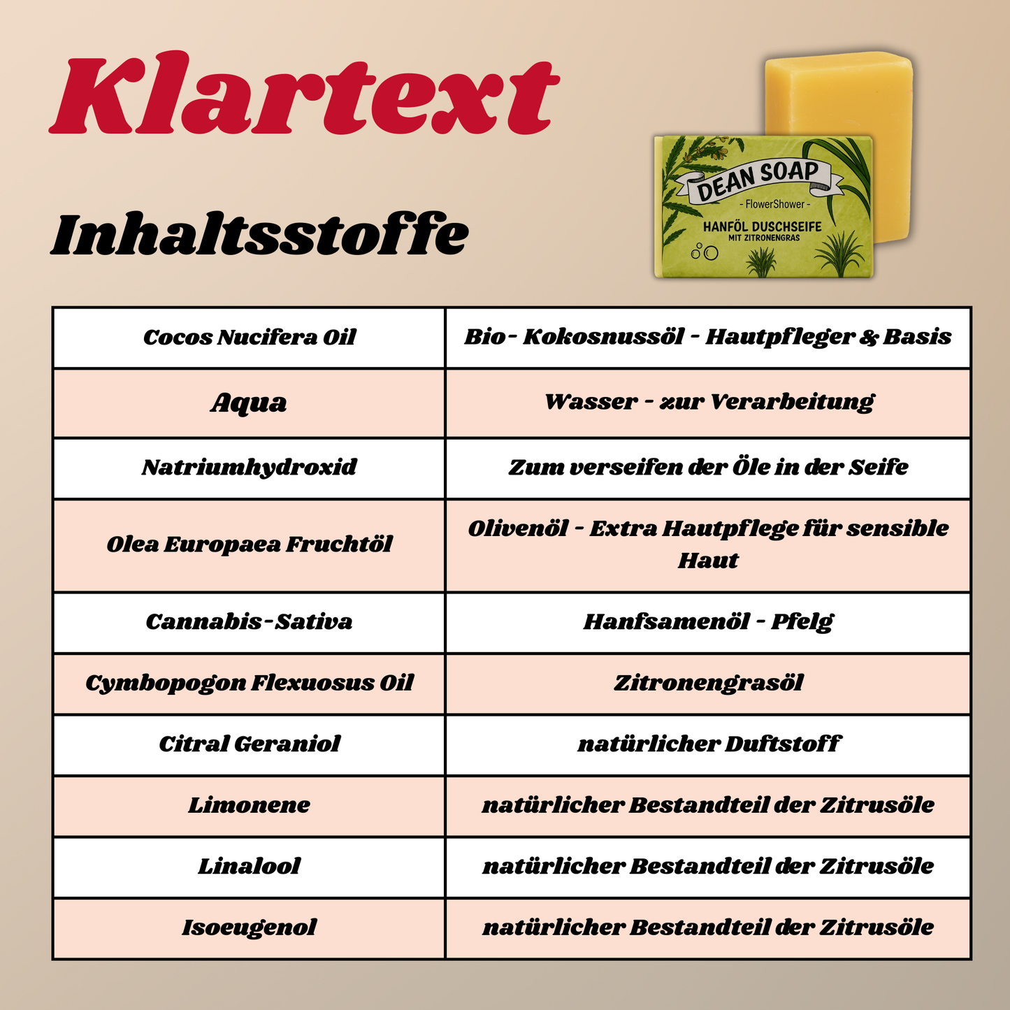 Hanföl Duschseife